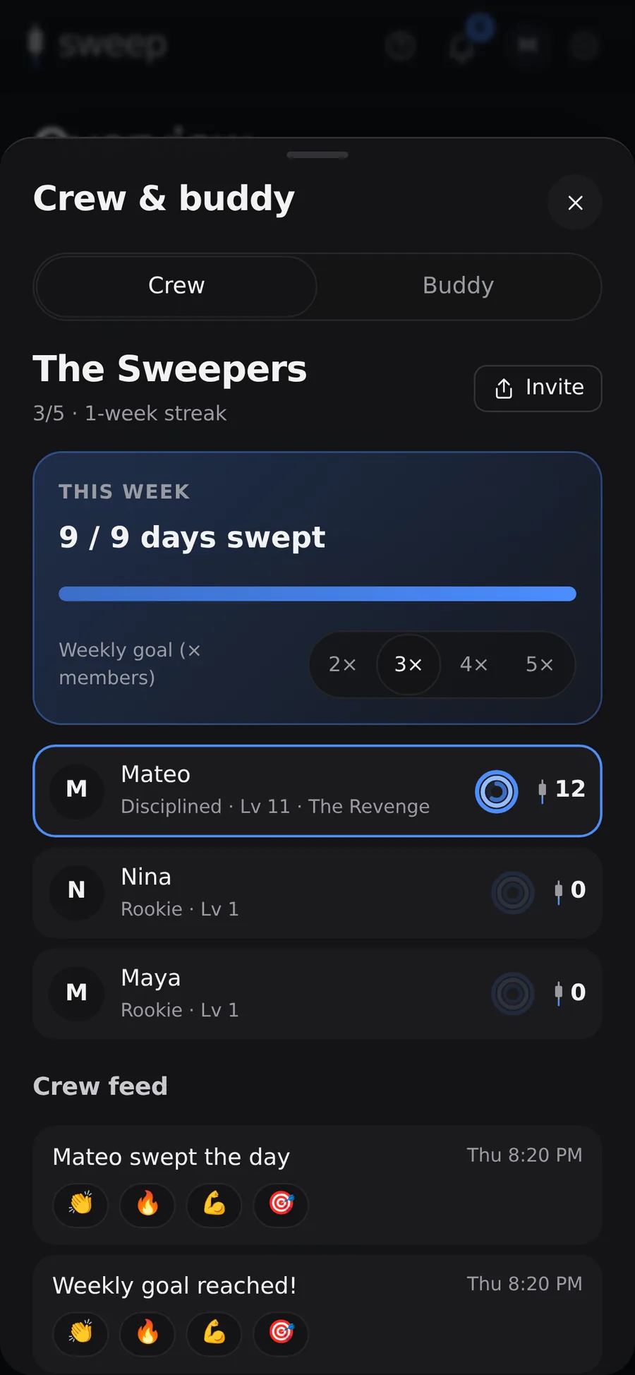 Crew weekly goal and activity feed