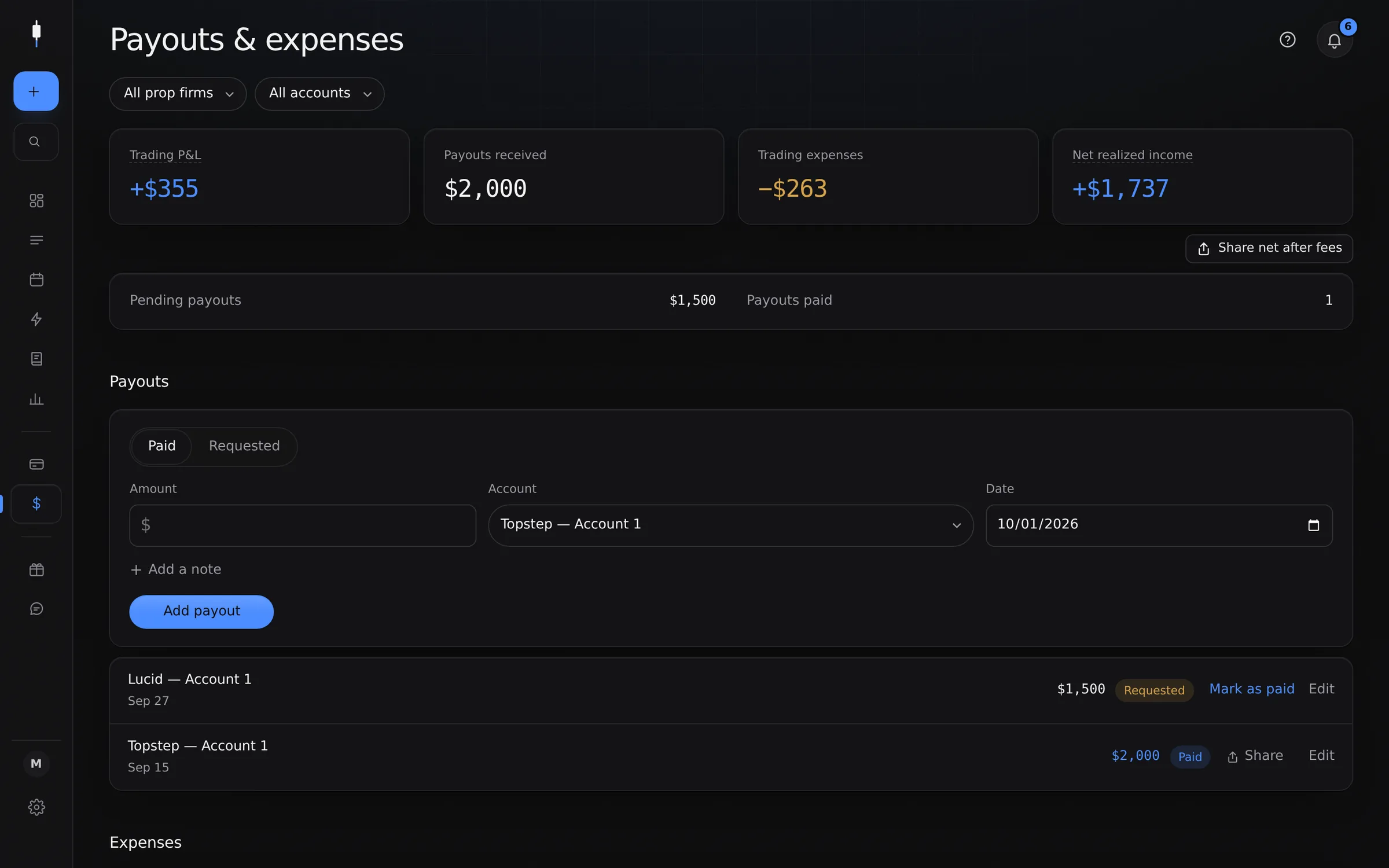 Payouts y gastos de cuentas de Topstep, datos de ejemplo