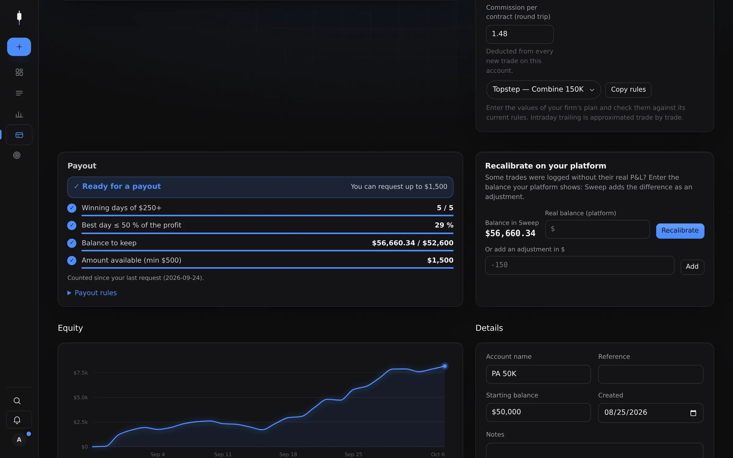 Sweep screen, demo data