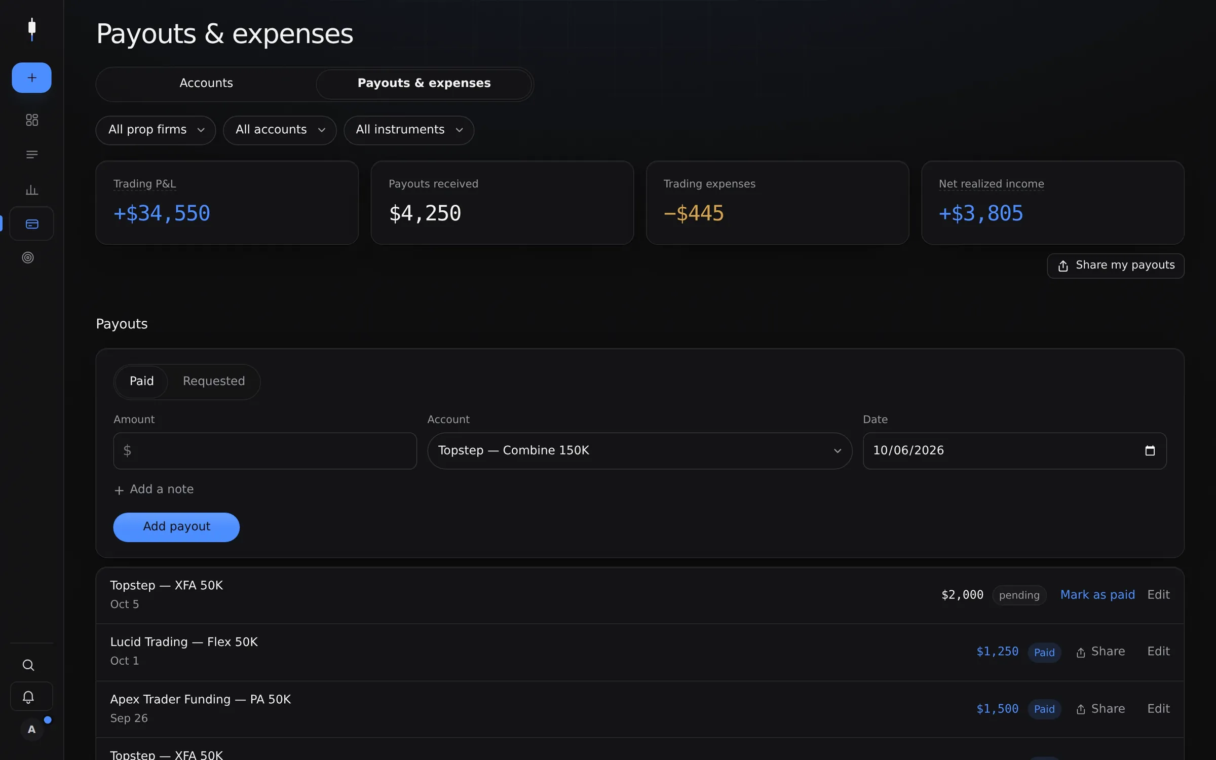 Payouts y gastos con ingreso neto realizado