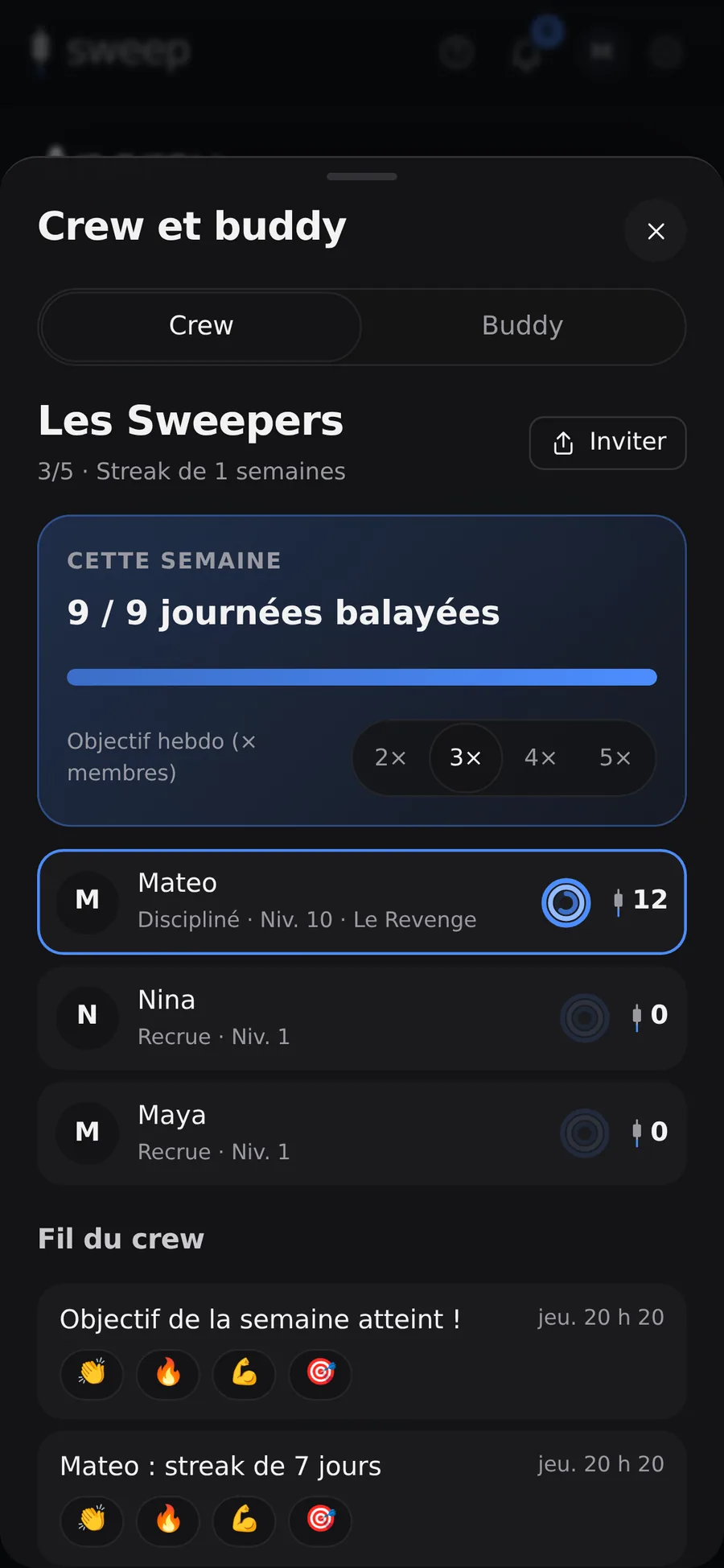 Objectif de la semaine et fil du crew