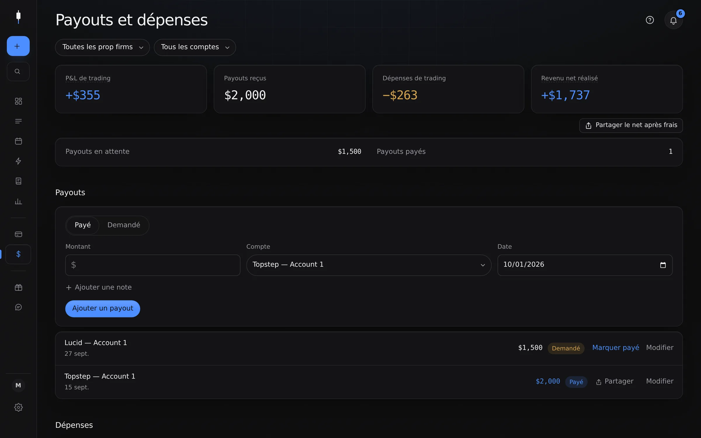Payouts et dépenses des comptes Topstep, données d’exemple