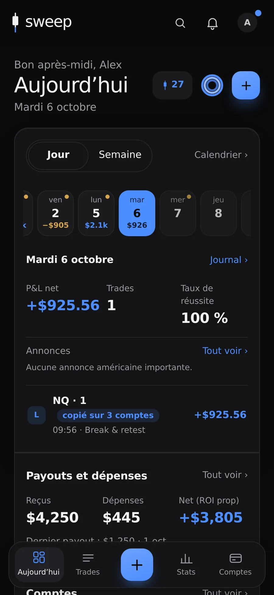 Aujourd’hui