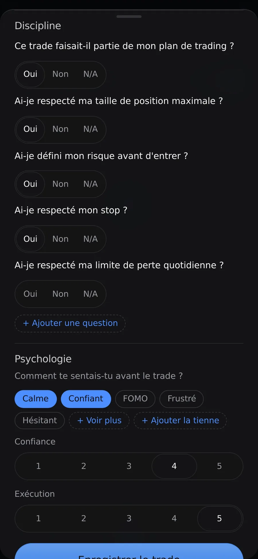 Analyses de discipline
