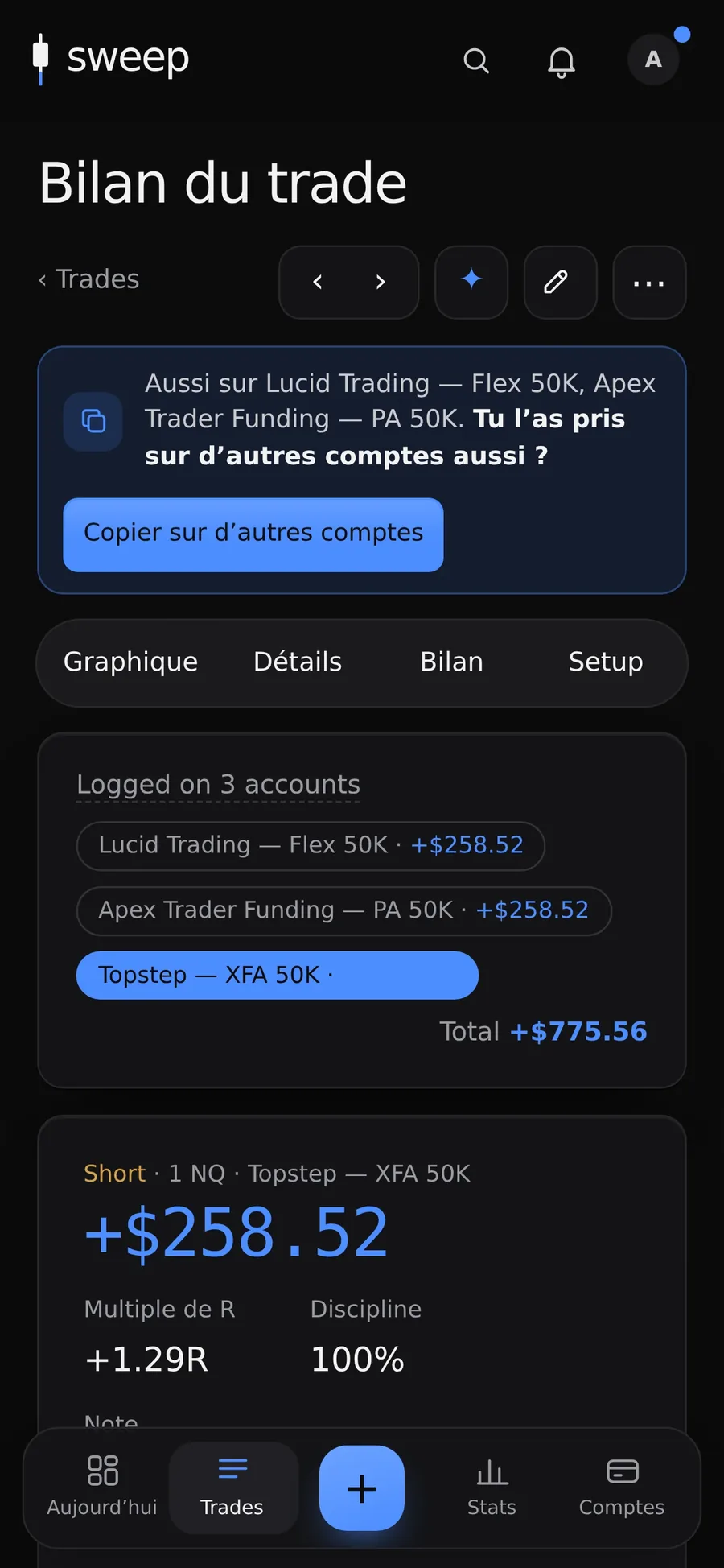 Révision de trade avec graphique, exécutions, multiple R et discipline