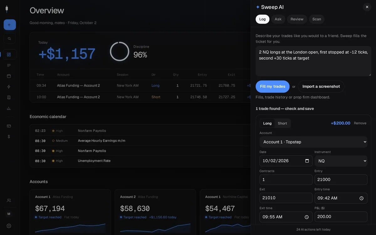 Sweep AI transforme une phrase en brouillon de trade