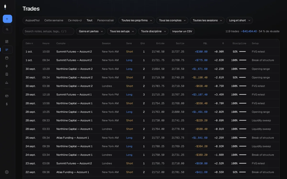Liste des trades après l’import