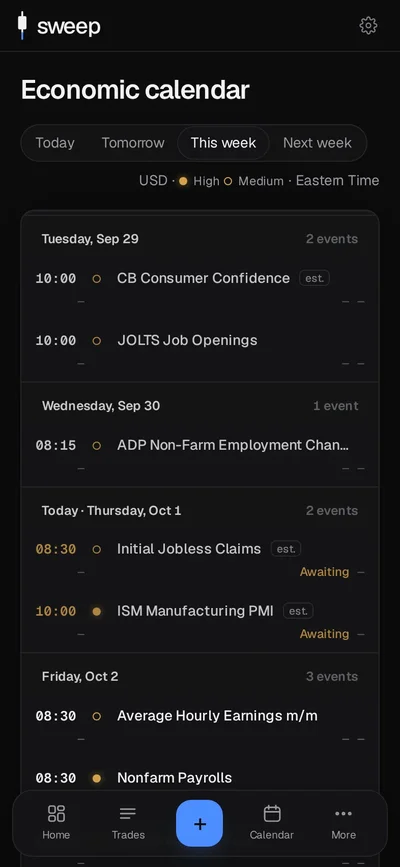 Economic event detail with surprise and indicator explainer