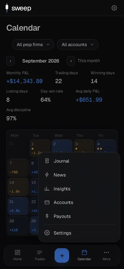 More menu on a phone