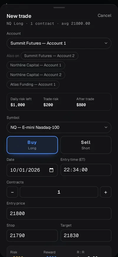New trade ticket with live risk and daily risk budget