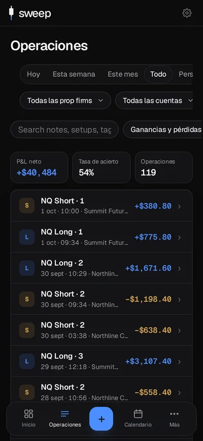 Lista de operaciones en el teléfono