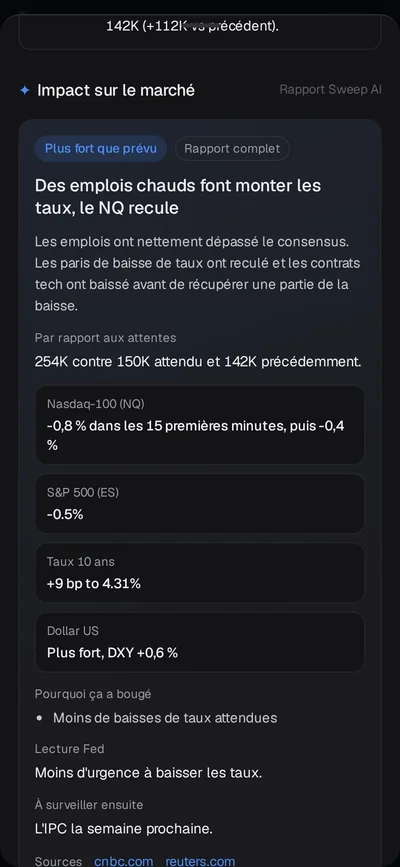 Rapport d’impact après le Nonfarm Payrolls